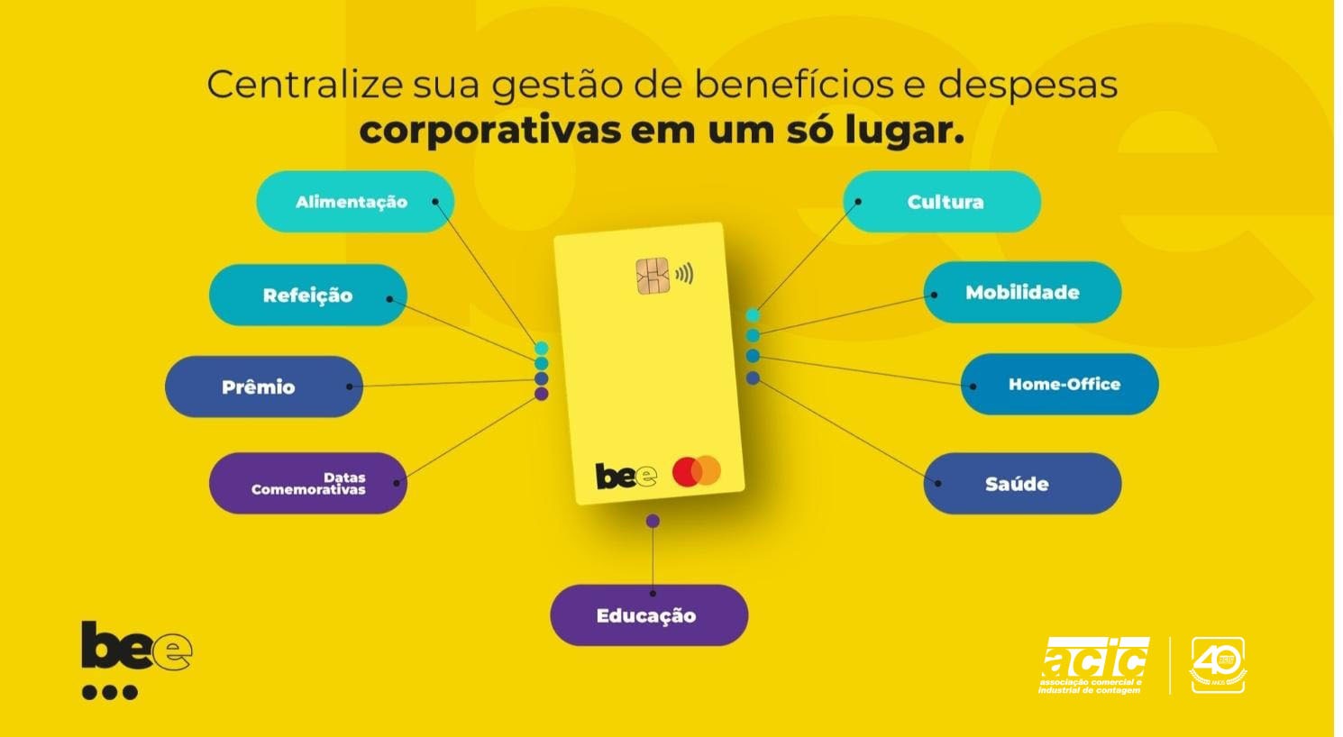 Bee benefícios flexíveis